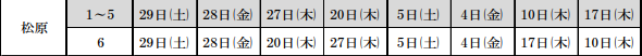 松原ごみ収集日
