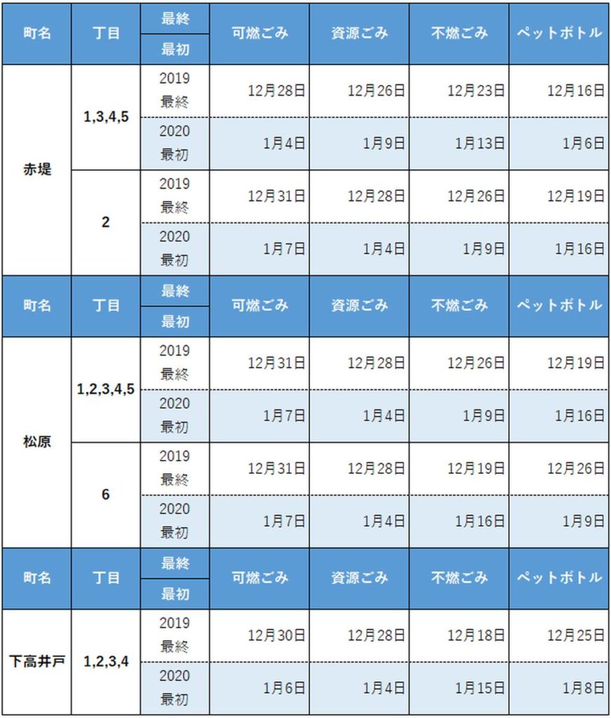 ごみ収集日2019-2020